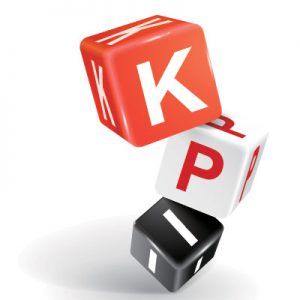 mystery shopping kpi